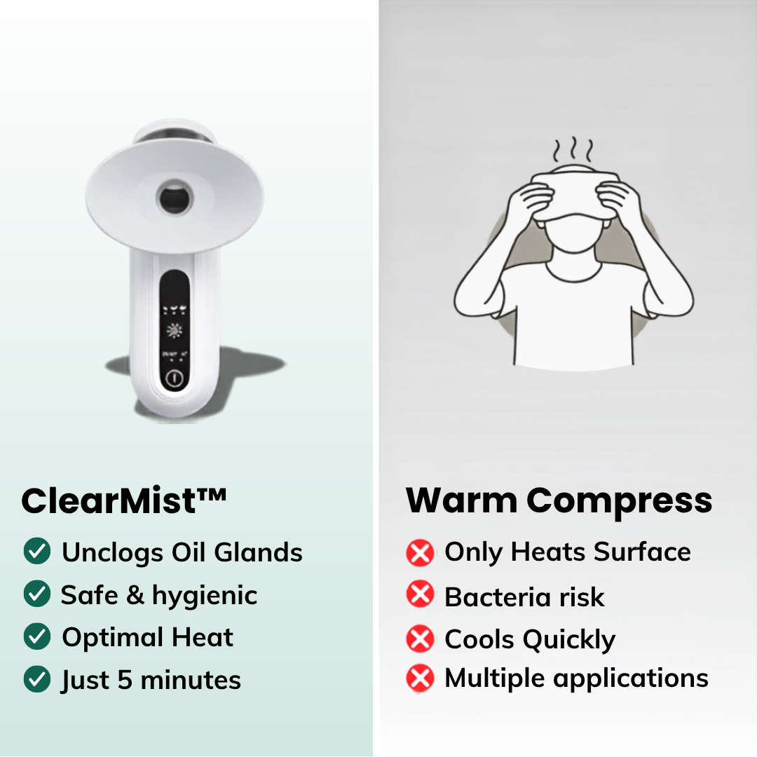 ClearMist™ Dry Eye Mist Humidifier