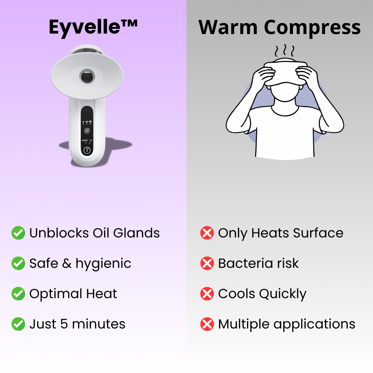 Eyvelle Steam Eye Relief Wand