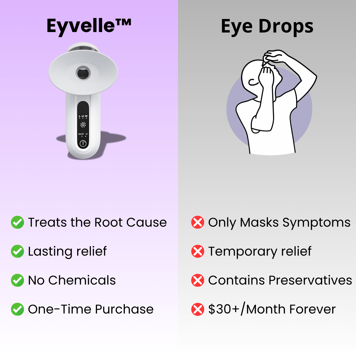 Eyvelle Steam Eye Relief Wand