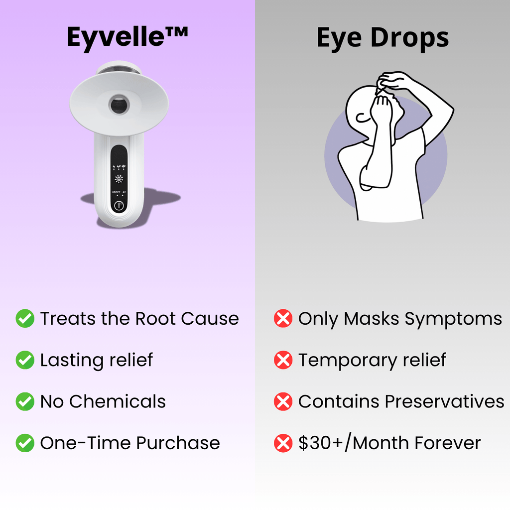 Eyvelle Steam Eye Relief Wand